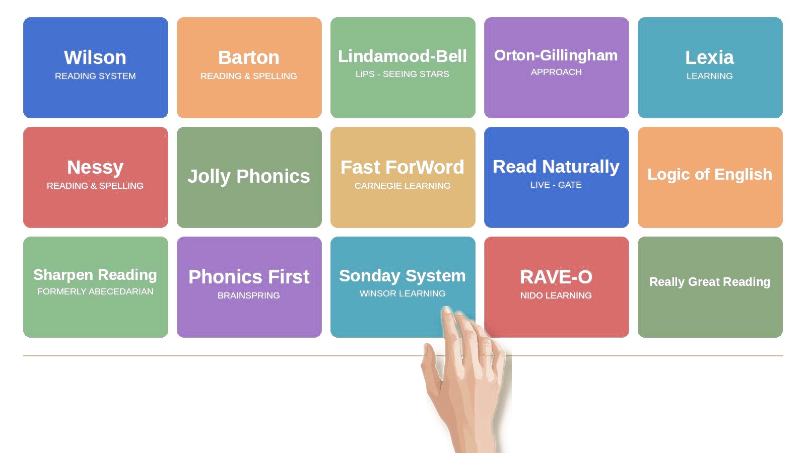 Reading Programs That Work
